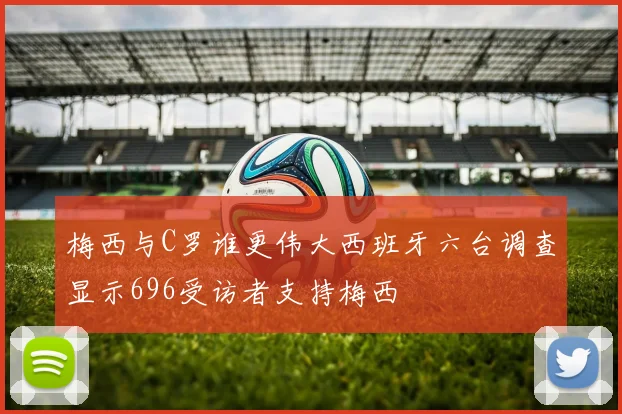 梅西与C罗谁更伟大西班牙六台调查显示696受访者支持梅西